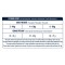 Advance Cat Adult Sterilized Sensitive 1.5кг - сьомга и ечемик